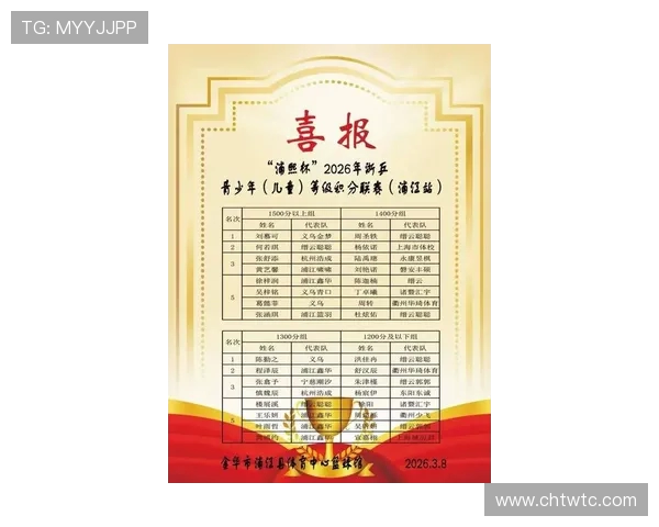 南京乒乓球队在选拔赛中以69分高居积分榜首位展现强大实力