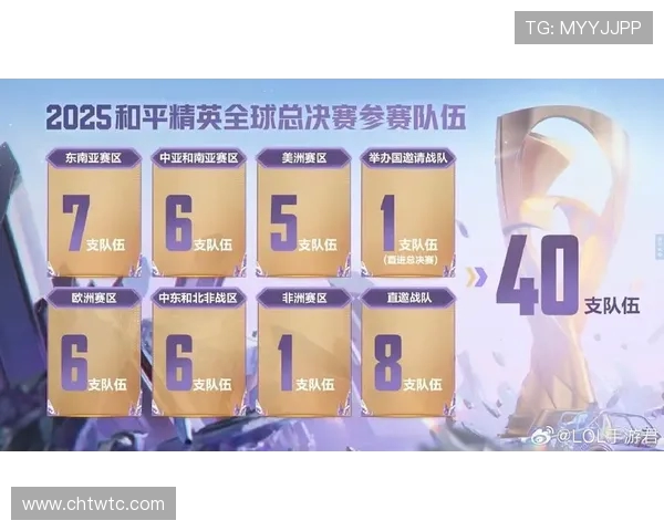 和平精英战术排行榜揭晓V5战队荣登第五名引发热议