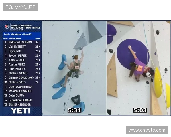 成都攀岩队在全国攀岩配合排行榜中荣获第六名的佳绩引发关注